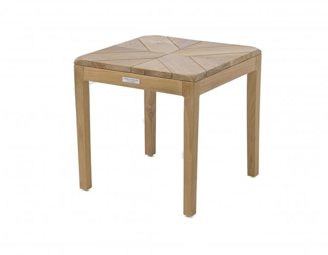 solsängsbord i teak
